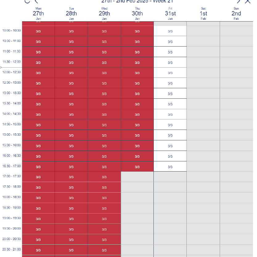 Loans Time Selection