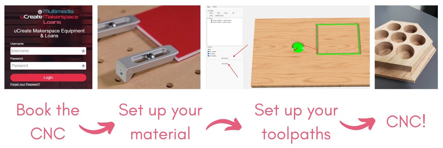 CNC workflow cover image
