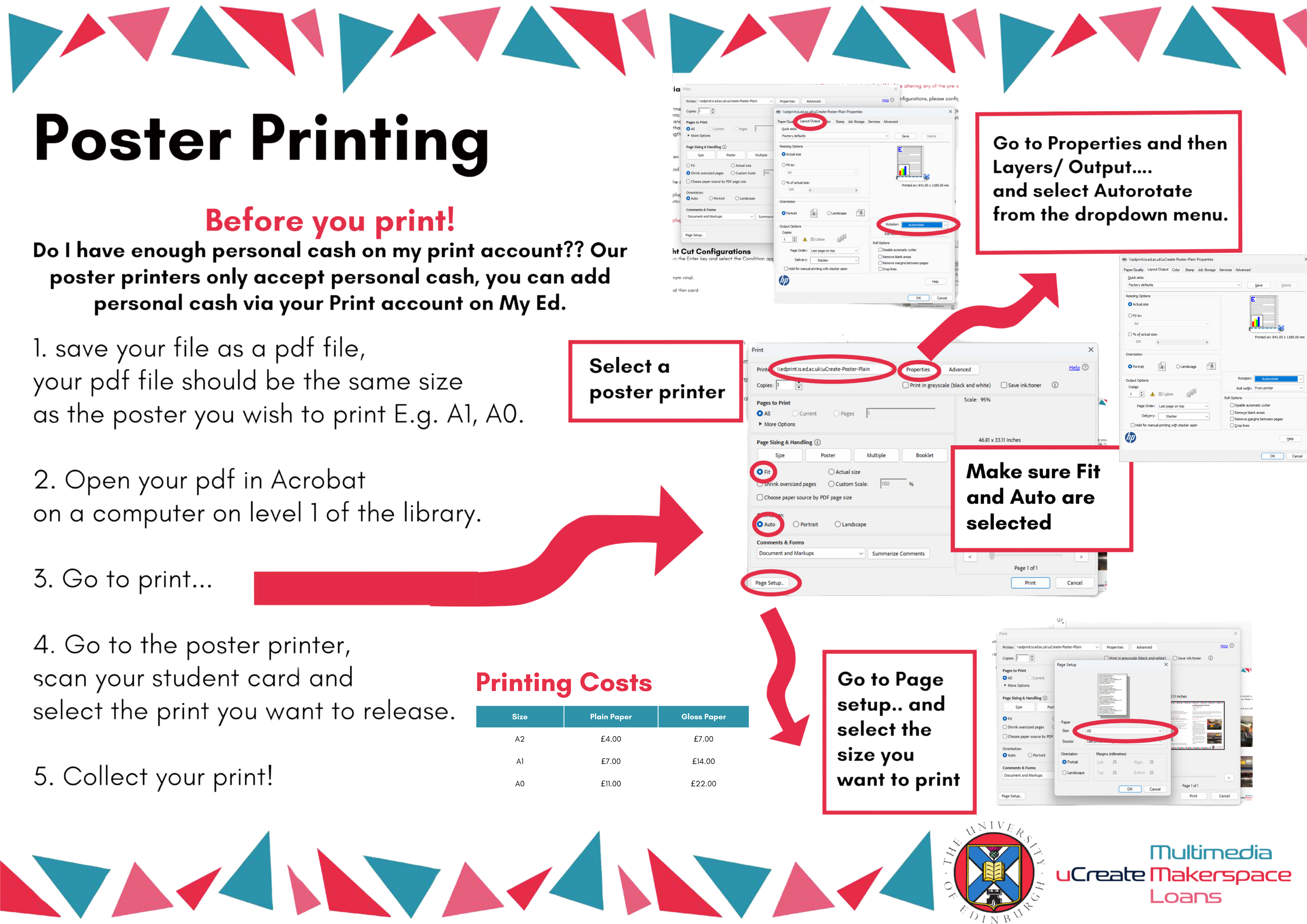 Poster printing explanation poster